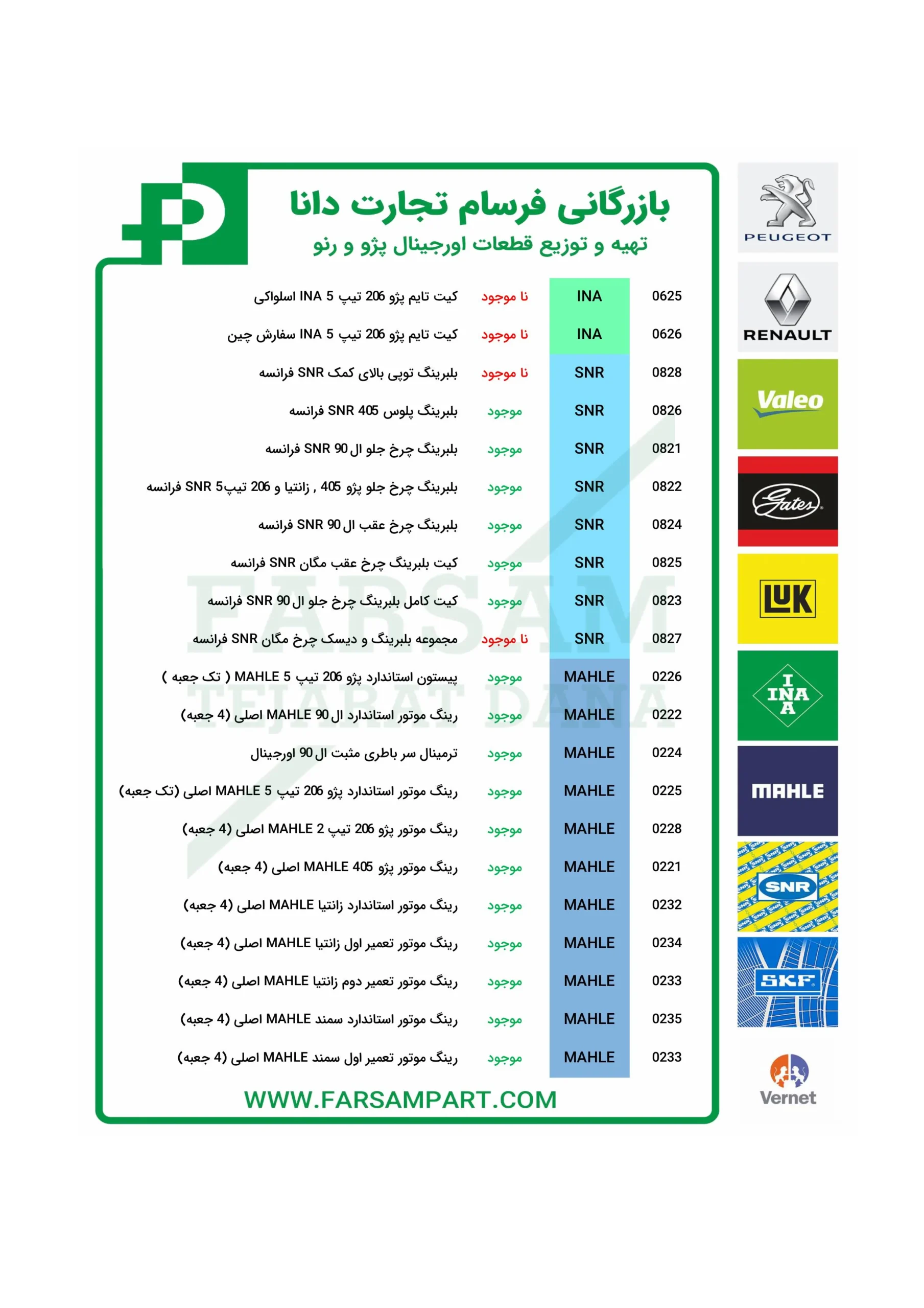 لیست موجودی SNR فرسام تجارت دانا