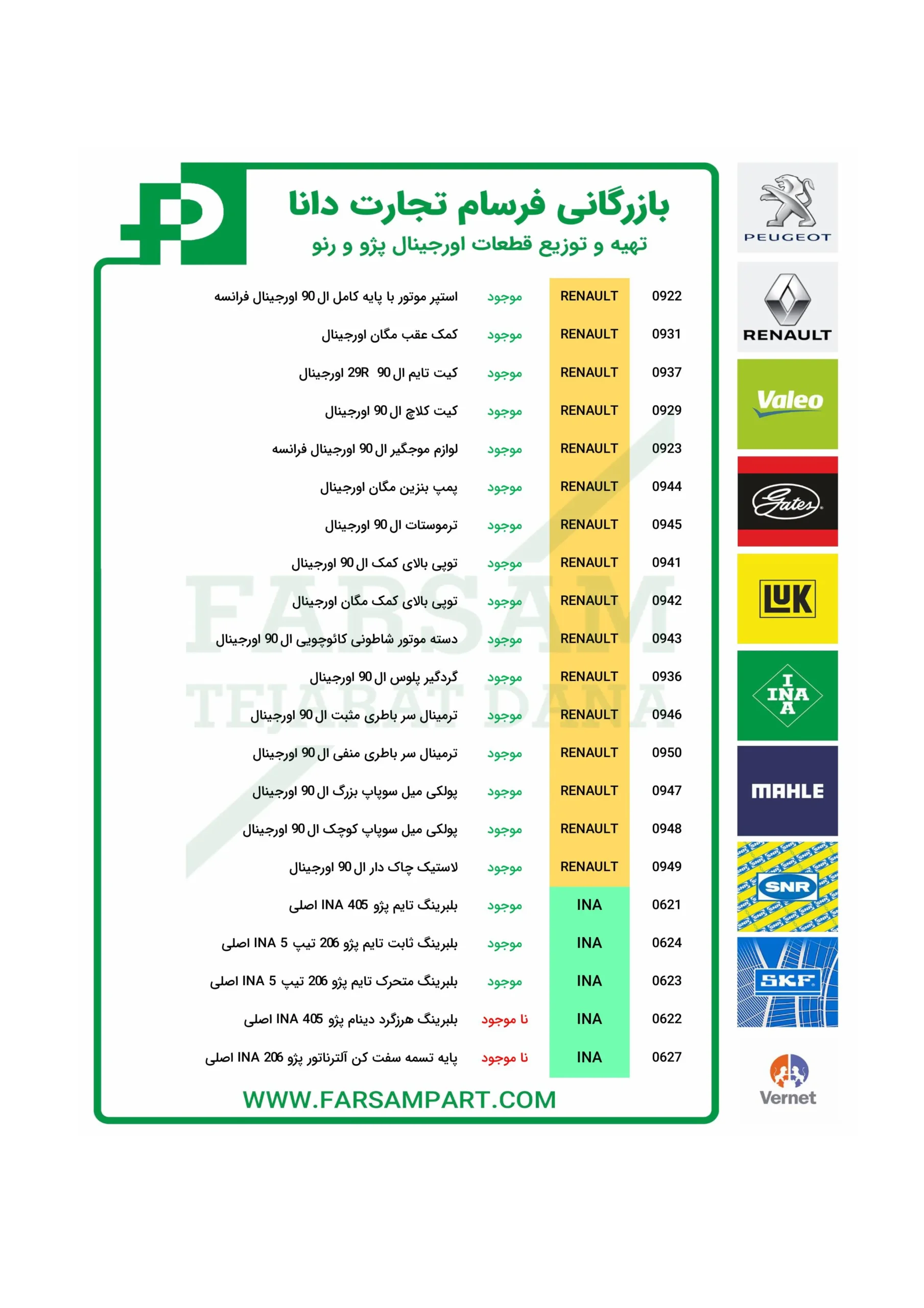 لیست موجودی آینا فرسام تجارت دانا