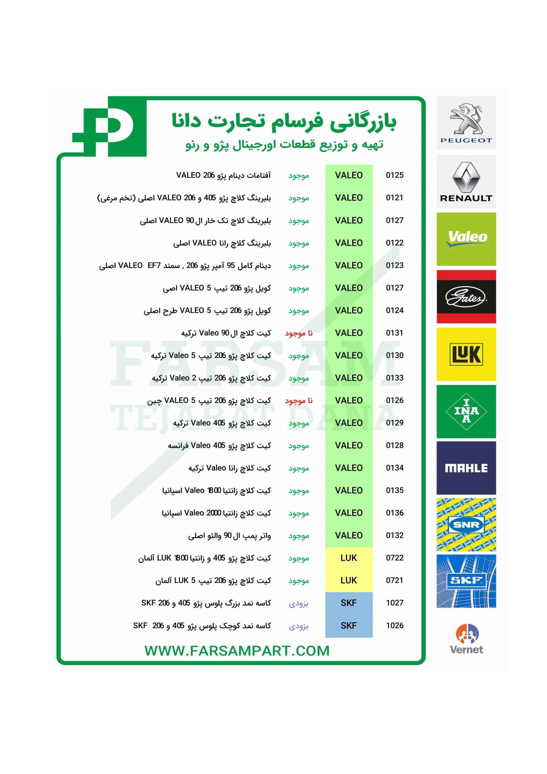 لیست موجودی والئو و لوک فرسام تجارت دانا