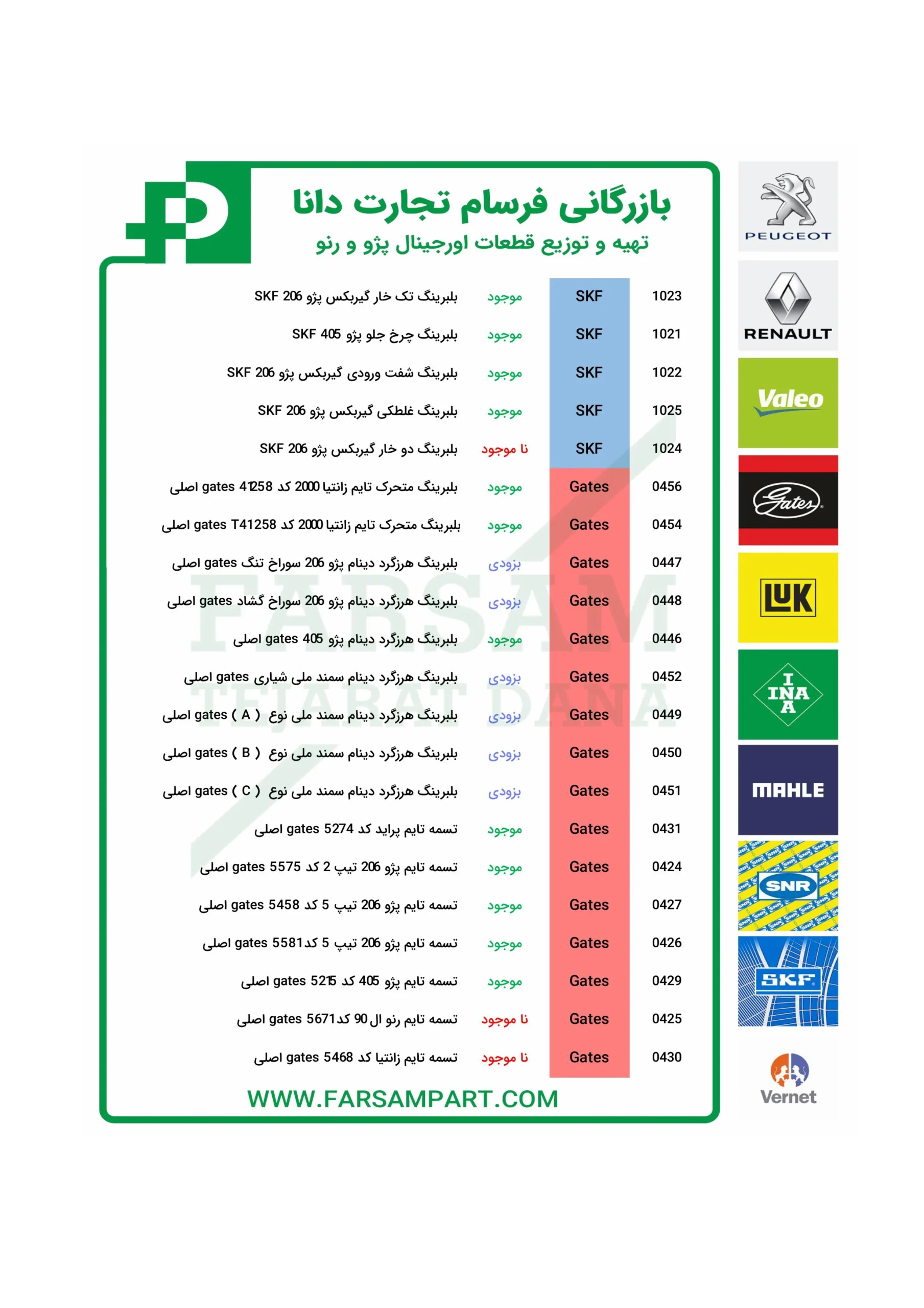 لیست موجودی SKF فرسام تجارت دانا