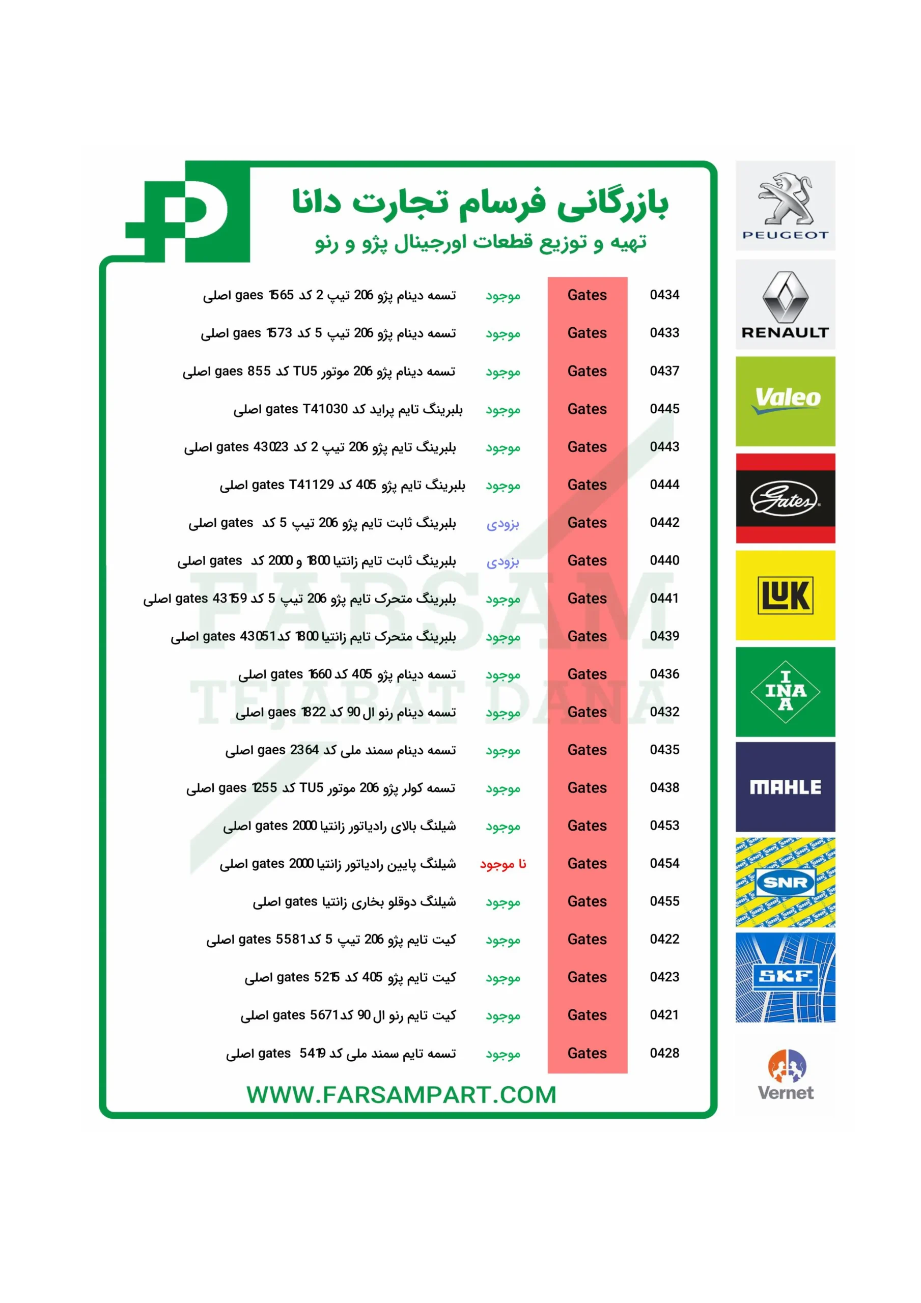 لیست موجودی گتس فرسام تجارت دانا