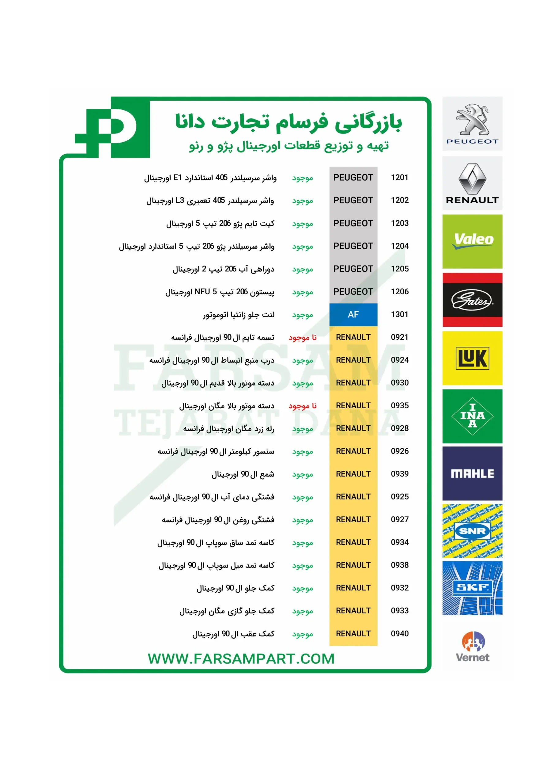 لیست موجودی پژو و رنو فرسام تجارت دانا