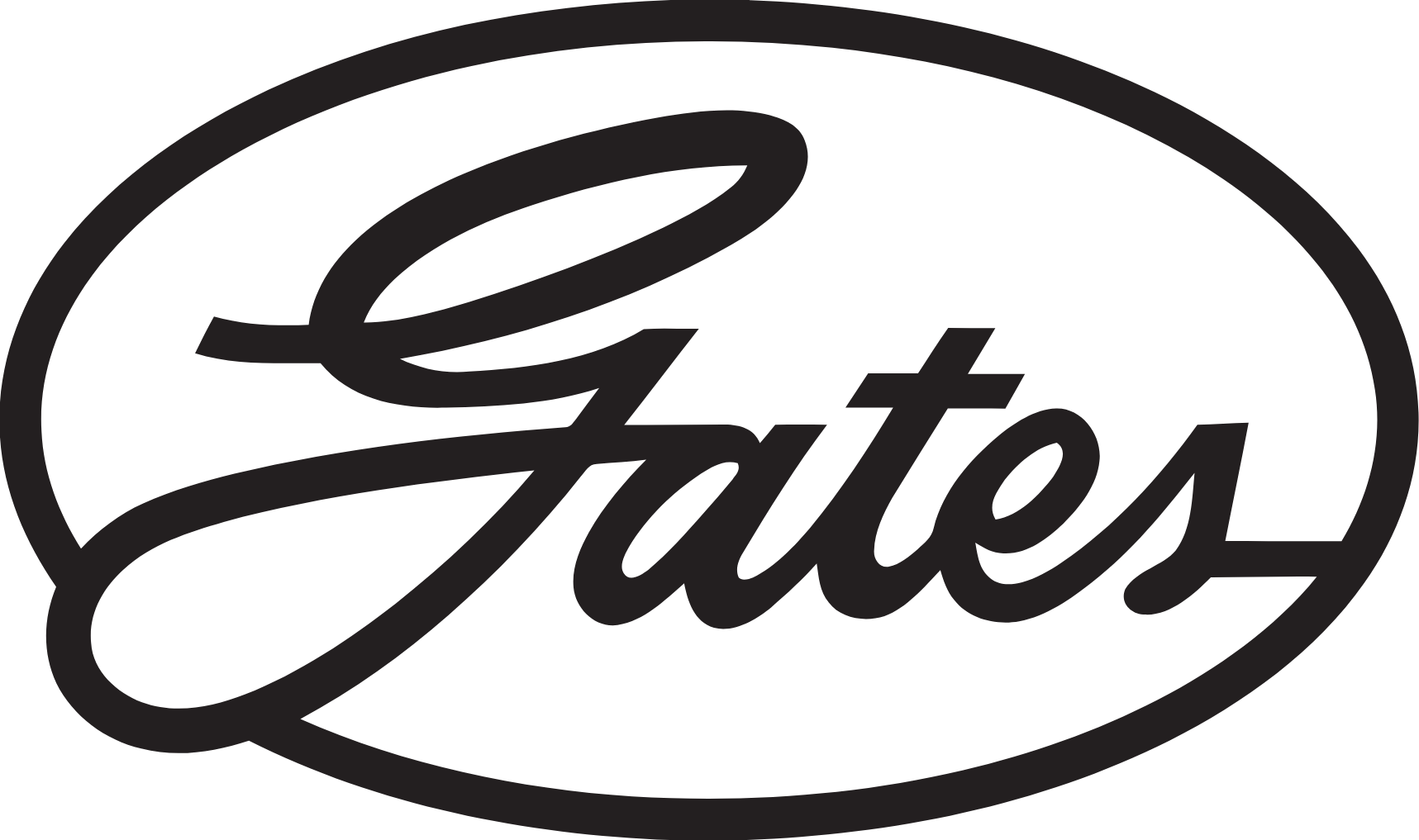 gates Brand